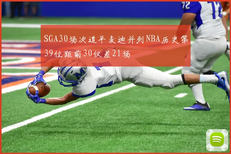 SGA30场次追平麦迪并列NBA历史第39位距前30仅差21场